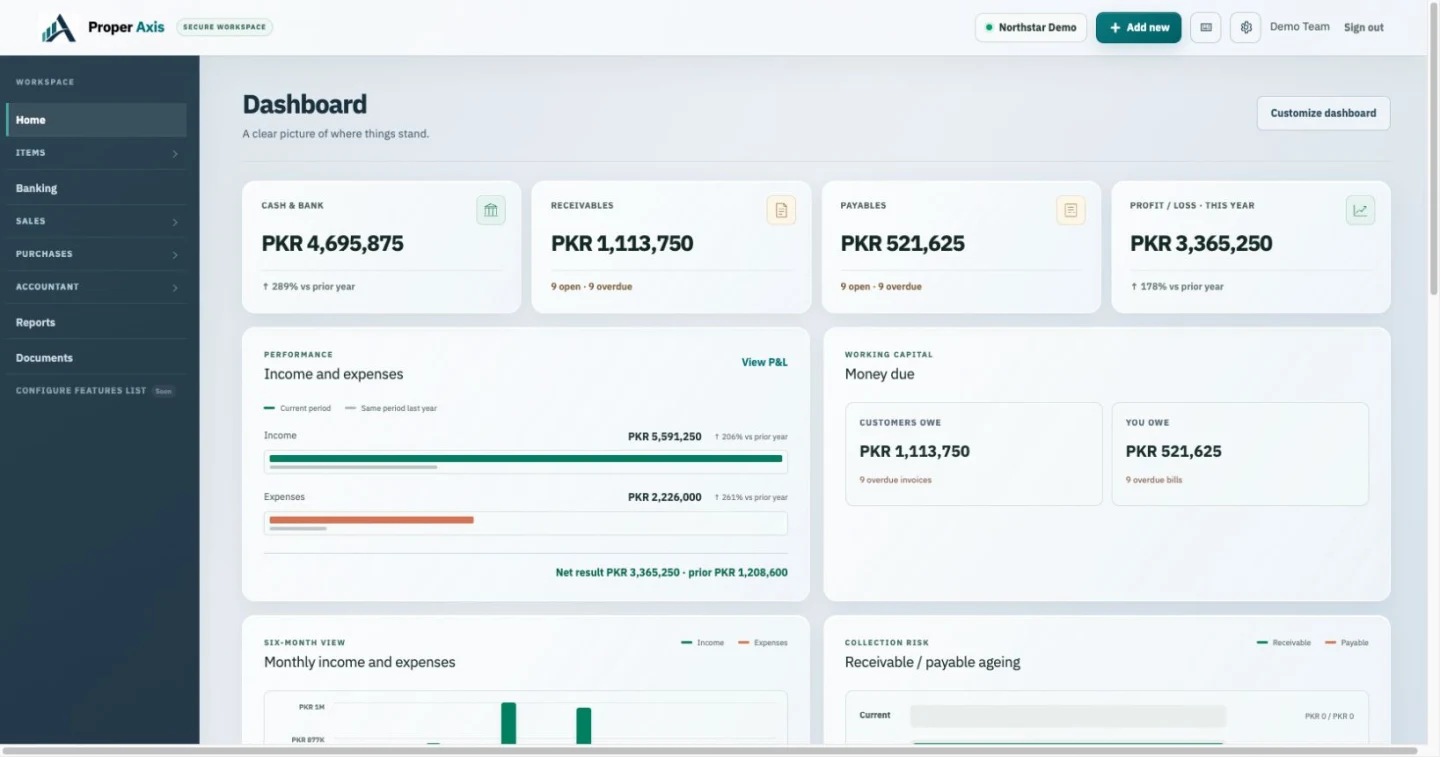 Proper Axis Financial reporting workflow
